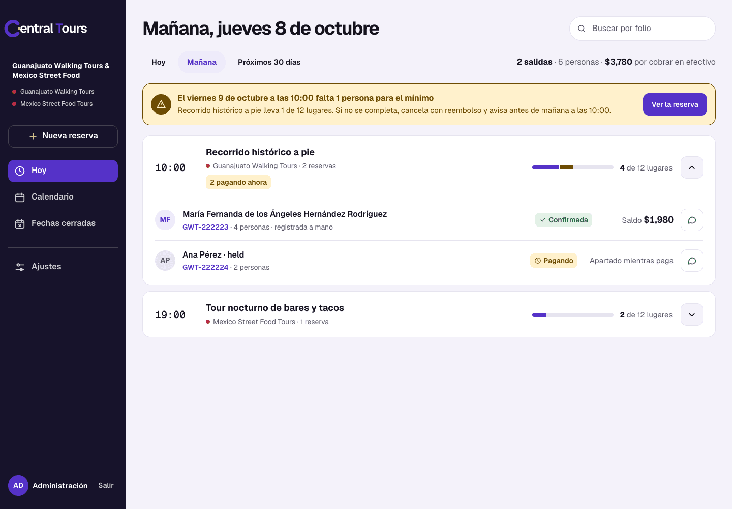 Panel aprobado de Central Tours: salidas de las dos marcas.